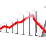 razones principales por las cuales las empresas fracasan